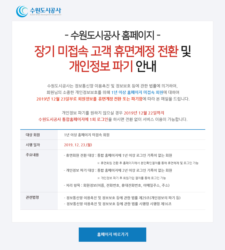 수원도시공사 로고. 수원도시공사 홈페이지 장기 미접속 고객 휴면계정 전환 및 개인정보 파기 안내. 수원도시공사는 정보통신망 이용촉진 및 정보보호 등에 관한 법률에 의거하여, 회원님의 소중한 개인정보보호를 위해 1년 이상 홈페이지 미접속 회원에 대하여 2019년 12월 23일부로 회원정보를 휴면계정 전환 또는 파기함에 따라 본 메일을 드립니다. 개인정보 파기를 원하지 않으실 경우 2019년 12월 22일까지 수원도시공사 통합홈페이지에 1회 로그인을 하시면 전환 없이 서비스 이용이 가능합니다. 대상회원:1년 이상 홈페이지 미접속회원,시행일자:2919.12.23.(월),주요내용:-휴면회원 전환 대상:통합홈페이지 1년이상 로그인 기록이 없는 회원 *휴면회원 전환 후 홈페이지에서 본인확인절차를 통해 휴면해제 및 로그인 가능,-개인정보 파기대상:통합 홈페이지에 2년 이상 로그인 기록이 없는 회원 *개인정보 파기 후 회원가입 절차를 통해 로그인 가능, 처리항목:회원정보(이름,전화번호,휴대전화번호,이메일주소,주소), 관련법령:-정보통신망 이용촉진 및 정보보호 등에 관한 법률 제29조(개인정보의 파기등) - 정보통신망 이용촉진 및 정보보호 등에 관한 법률 시행령 시행령 제16조