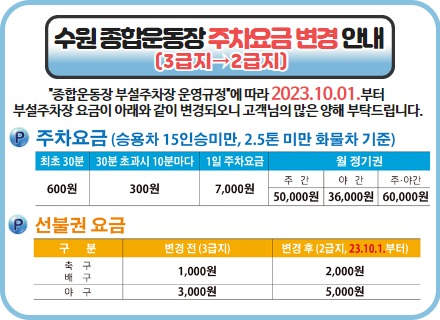 수원시 종합운동장 주차요금 변경 안내(3급지→2급지) / 종합운동장 부설주차장 운영규정에 따라 2023.10.01.부터 부설주차장 요금이 변경되오니 고객님의 많은 양해를 부탁드립니다.