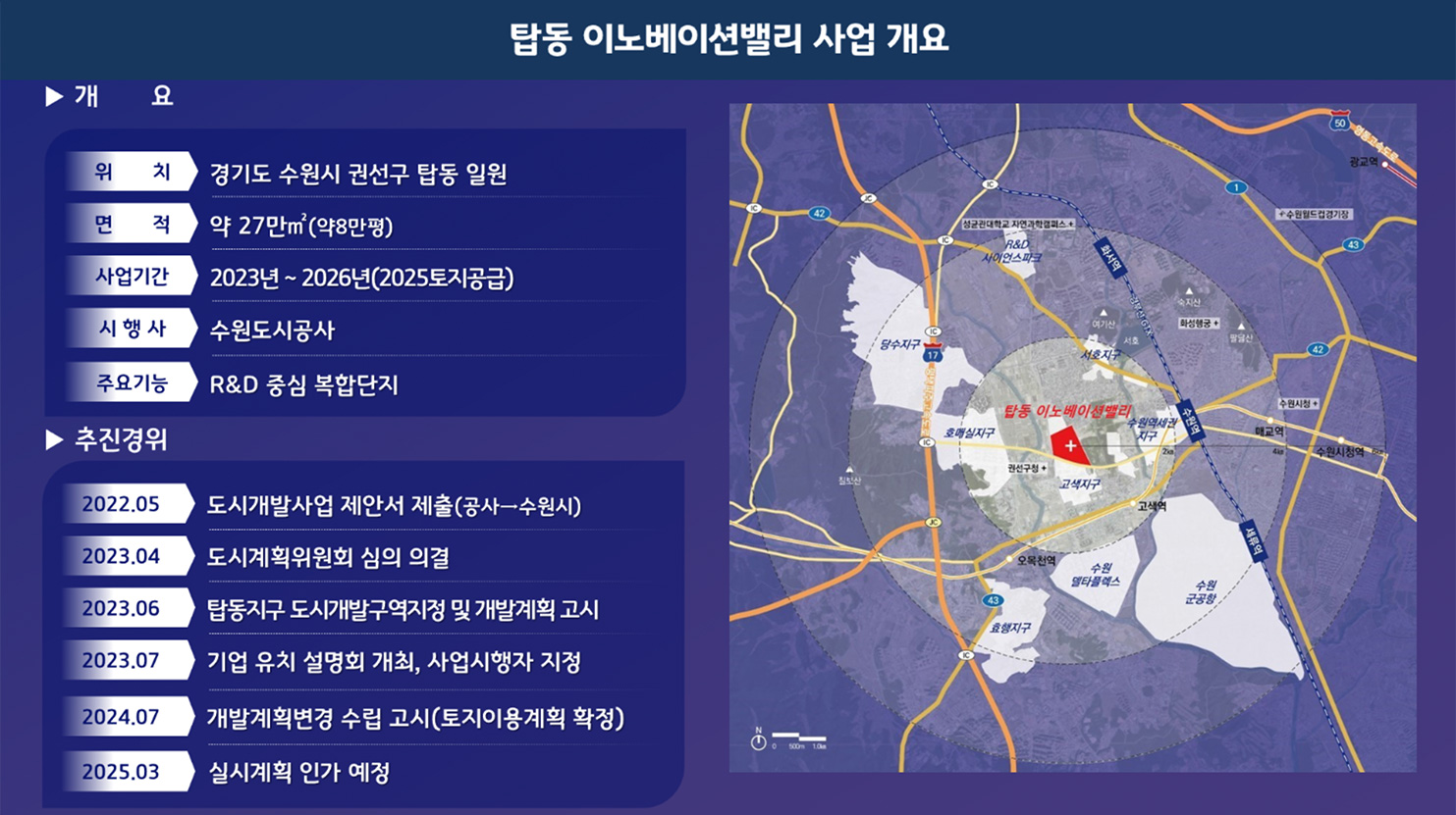 탑동 이노베이션밸리