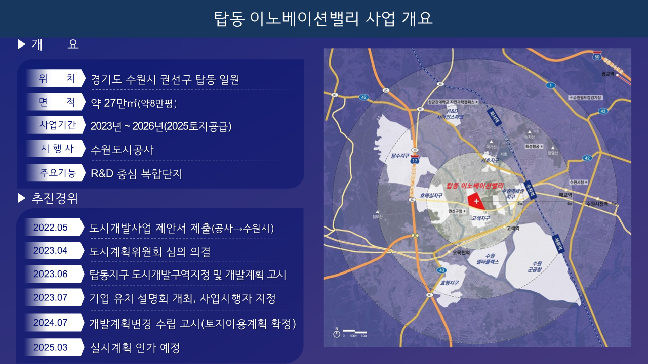 사업개요, 추진경위
